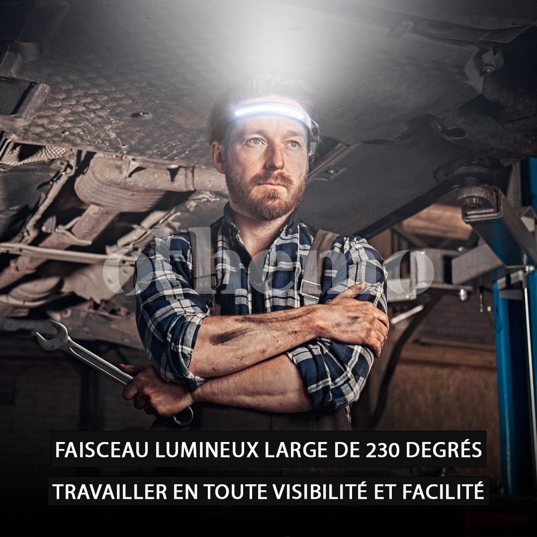 Ranstar 230 ° LED front lamp